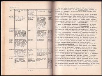 Čeněk Holeček: Turistika pro cvičitele 4. třídy