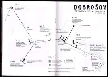Ladislav Čermák: Tvrz Dobrošov