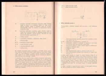 Tyristory, triaky, diaky