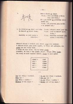 Mária Hrodková: Učebnice češtiny pro Vietnamce