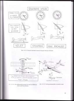 Ladislav Beneš: Učebnice pilota
