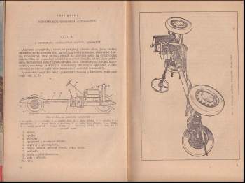 Učebnice řidiče amatéra