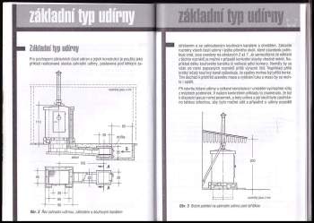 Václav Vlk: Udírny a zahradní krby