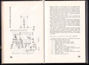 Ladislav Nekola: Údržba a obsluha melioračných strojov