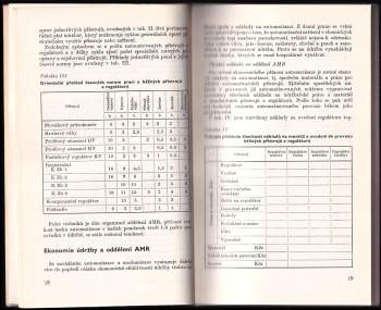 Karel Cyprián: Údržba měřicích přístrojů v chemických provozech