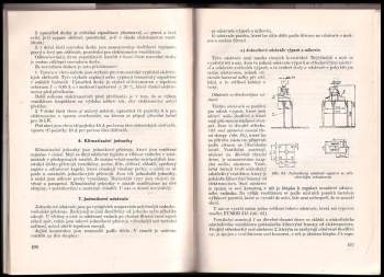 Bohumil Špinar: Údržba vzduchotechnických zařízení