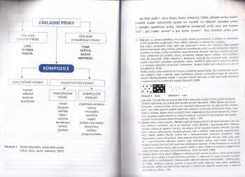 Dagmar Krupová: Umělci v mateřské škole