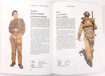 Peter Darman: Uniformy - 2. světová válka