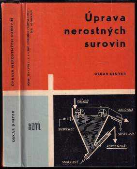 Úprava nerostných surovin