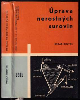 Úprava nerostných surovin