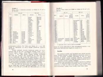 Pavel Husák: Upravujeme motocykl pro závod