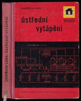 Ústřední vytápění