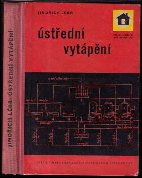 Ústřední vytápění