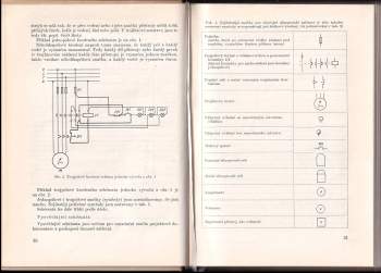 Jiří Tříska: Uvádění elektrických zařízení do provozu