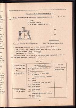 Richard Doležal: Úvod do konstrukce kotlů