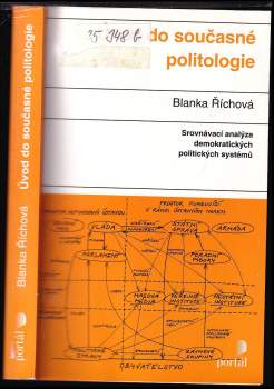 Úvod do současné politologie