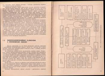 Kurt Rozsypal: Úvod do teorie a praxe národohospodářského plánování