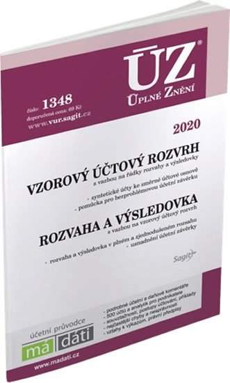 Vzorový účtový rozvrh ; Rozvaha a výsledovka : 2020