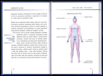 Inka Jochum: Uzdravte si oči