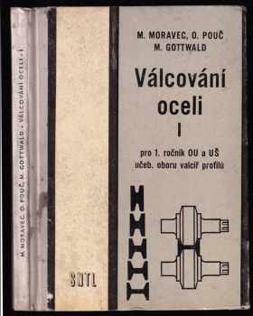 Válcování oceli