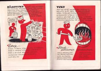 Joza Břízová: Vaříme dětem od 1-12 let