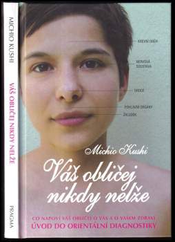 Váš obličej nikdy nelže