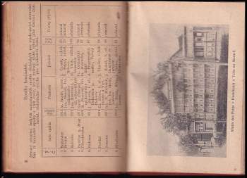 František Adamec: Včelařský kalendář 1918