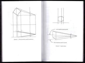 Paul K Feyerabend: Věda jako umění