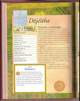 Komilla Sutton: Védská astrologie