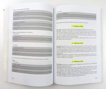 Editha Wüst: Velká kniha numerologie