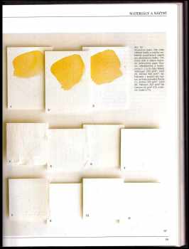 José María Parramón: Velká kniha o akvarelu