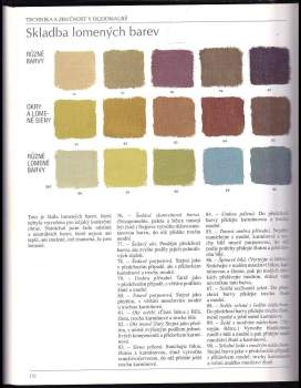 José María Parramón: Velká kniha o olejomalbě