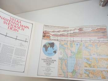 Edward Hull: Velká nástěnná mapa světových dějin