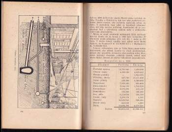 Augustin Prachař: Velké Brno