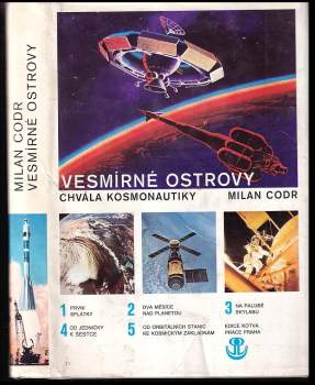 Vesmírné ostrovy