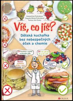 Víš, co jíš?
