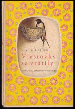 Vlaštovky se vrátily
