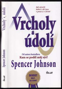 Vrcholy a údolí