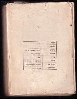 Miloš Kosina: Vteřiny nad městem