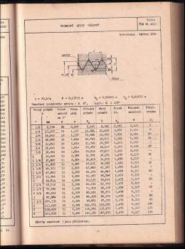 Jiří Řezníček: Výběr z norem pro konstrukční cvičení