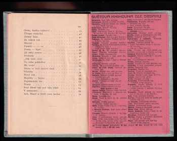 Nikolaj Aleksejevič Nekrasov: Výbor menších básní