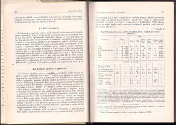 Ján Beňa: Výroba kyseliny sírovej