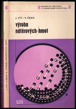 Výroba nátěrových hmot
