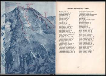 Arno Puškáš: Vysoké Tatry