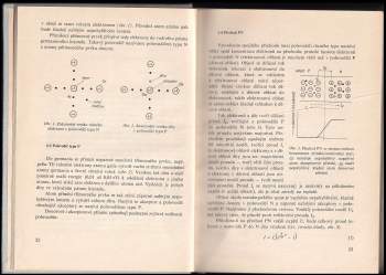 Zdeněk Hošek: Vysokofrekvenční tranzistorové zesilovače