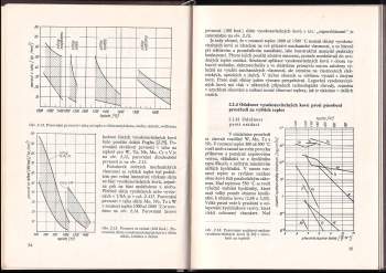 Bohuslav Čech: Vysokoteplotní materiály