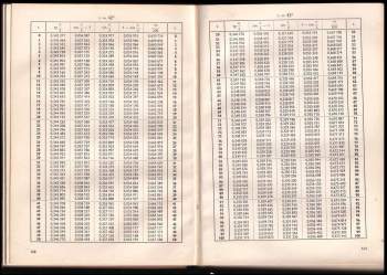 Vytyčovací tabulky pro setinné dělení kruhu