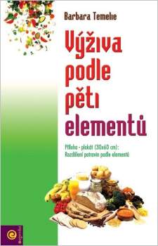 Výživa podle pěti elementů