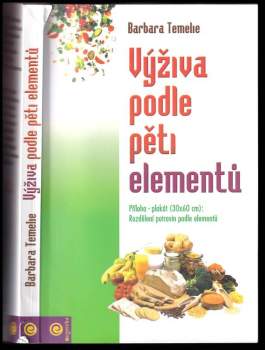 Výživa podle pěti elementů