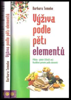 Výživa podle pěti elementů